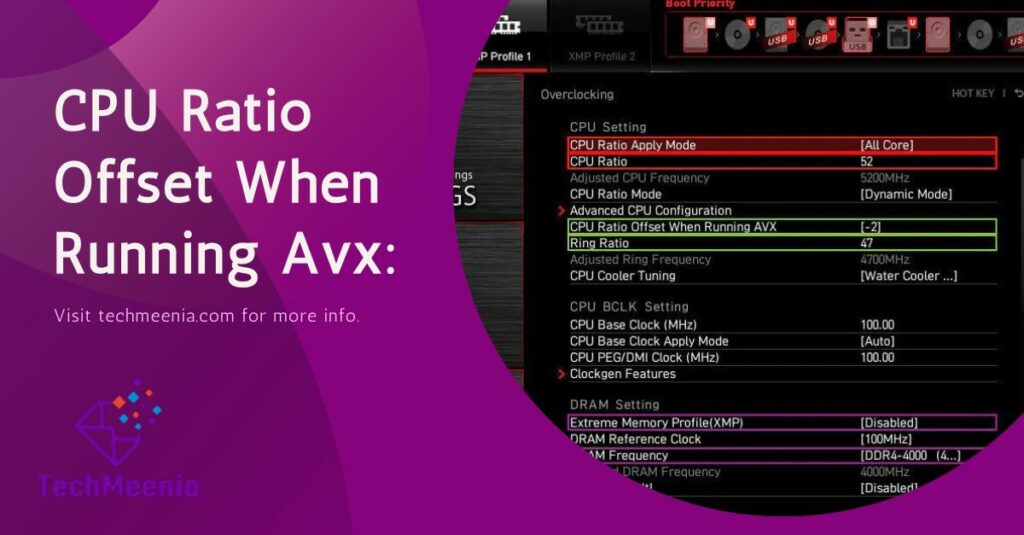 CPU Ratio Offset When Running Avx A Comprehensive Guide!