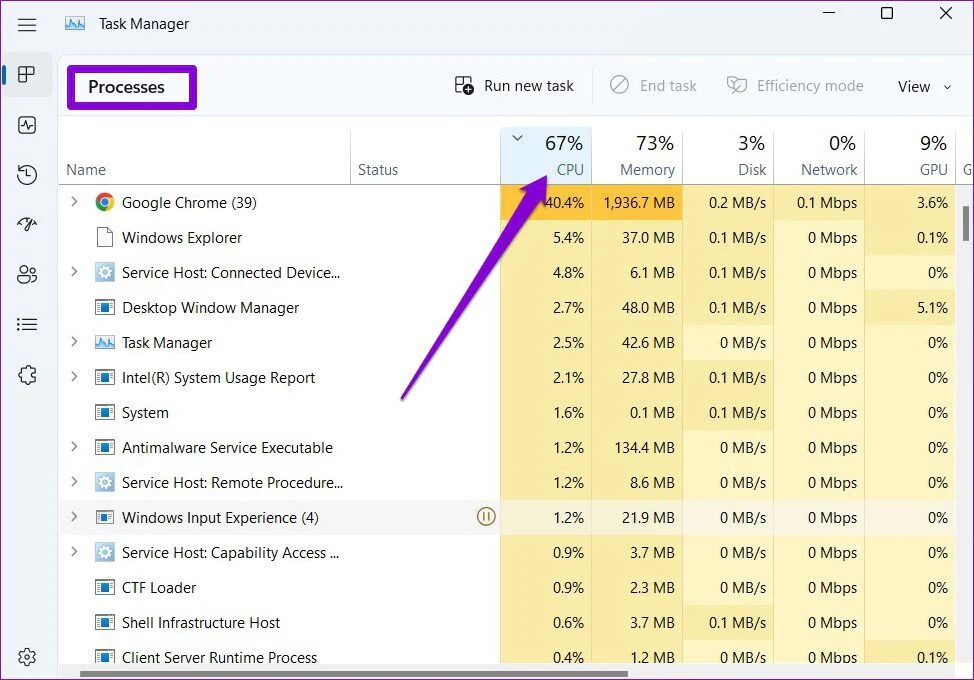 How to Respond to Excessive CPU Usage: