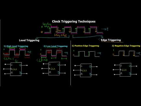 Edge Triggering in Electronics: