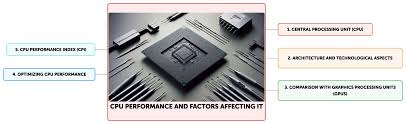 CPU Performance Factors: