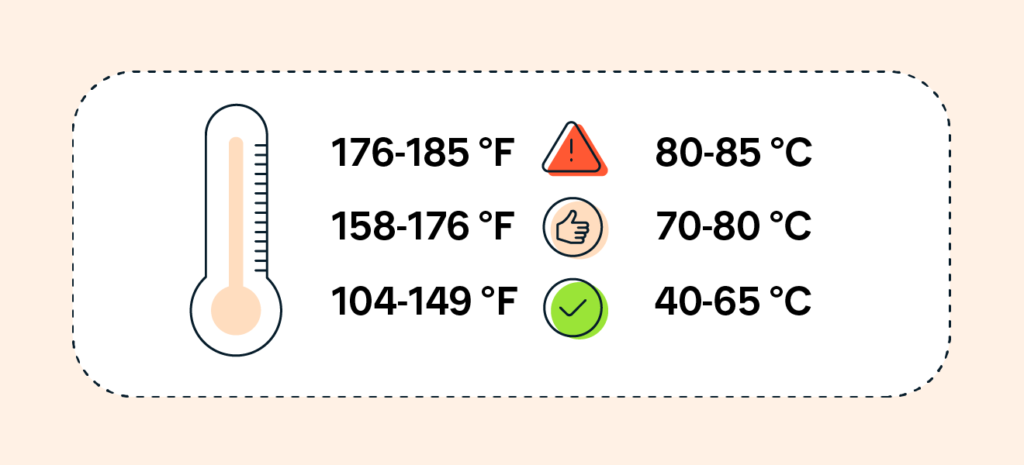 How to Monitor Your CPU Temperature: