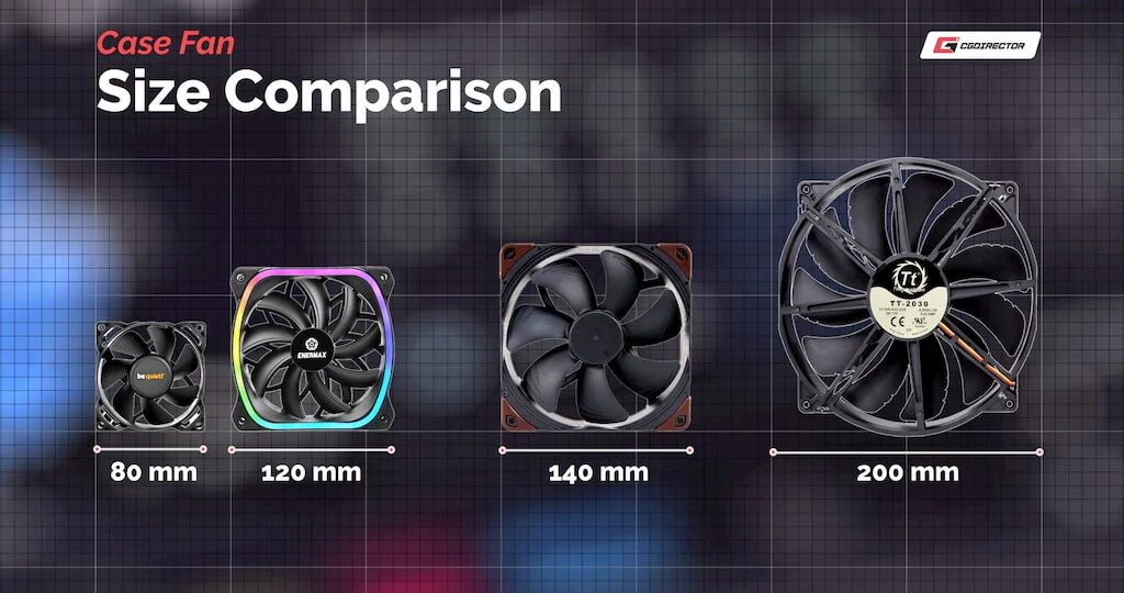 Step-by-Step Guide to Measuring CPU Fan Size: